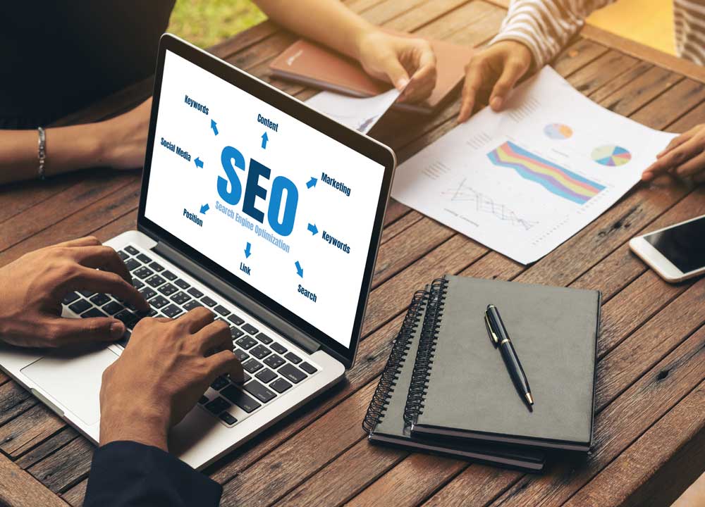 SEO, SMO and PPC